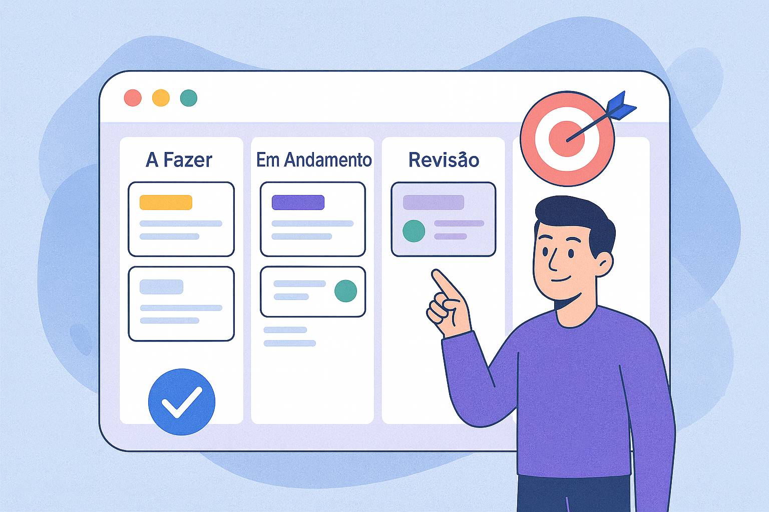 Prévia do Kanban do Draivão